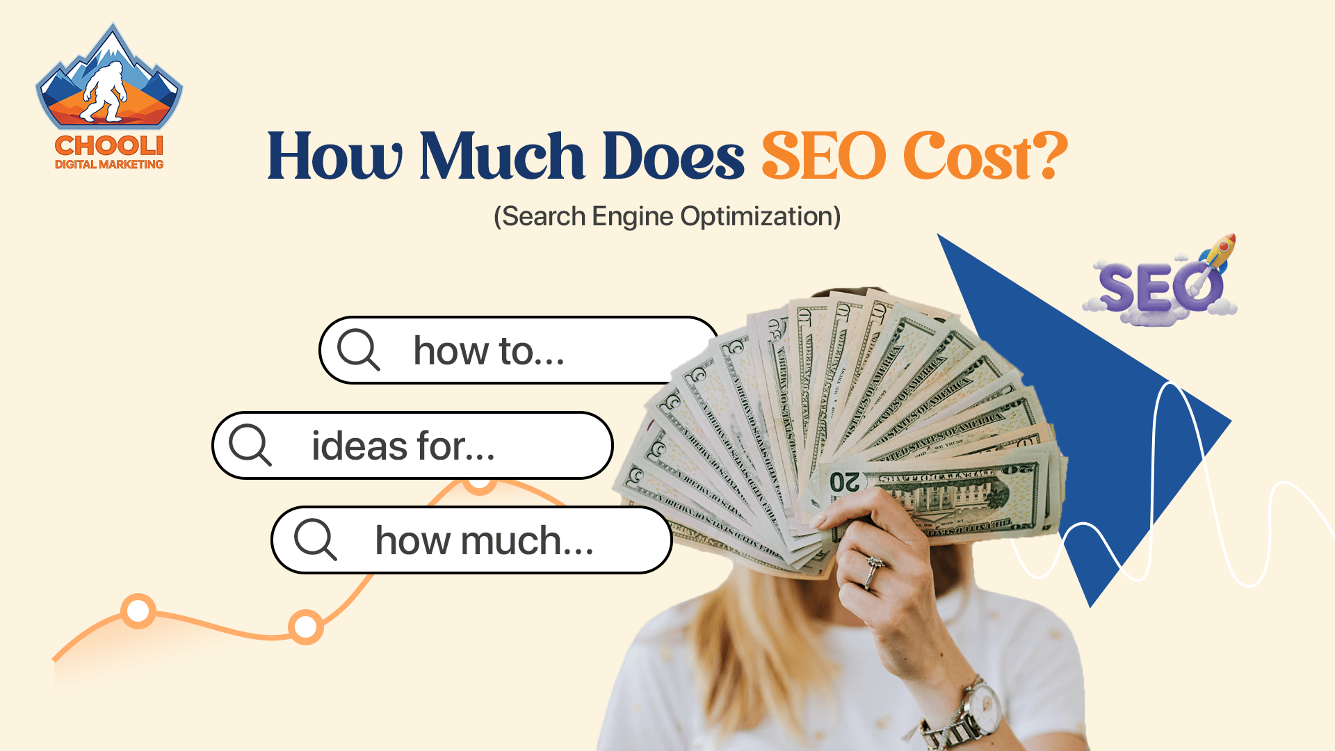 How Much Does SEO Cost?